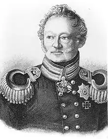 Karl Freiherr von Müffling