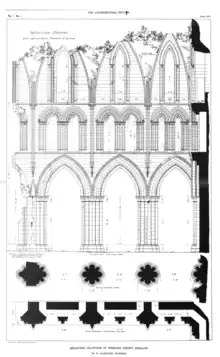 Elevation of east wall of south transept