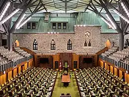 The House of Commons chamber