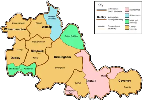 County of West Midlands