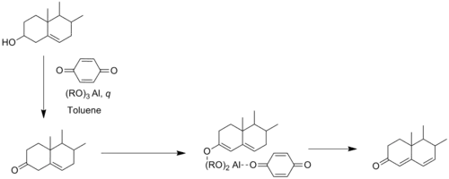 Wettstein-Oppenauer reaction