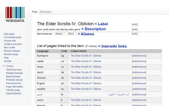 Wikidata screenshot