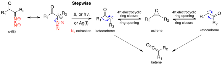 Stepwise mechanism from the s-trans-conformation with sequential extrusion of nitrogen to give the ketocarbene, which can either undergo 1,2-alkyl shift to form the carbene or 4π electrocyclic ring closure to give an oxirene intermediate.