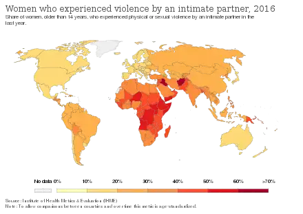 An image showing statistics by percentage of share of women, older than 14 years old who experienced violence by an intimate partner.