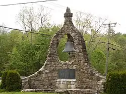 World War I Memorial