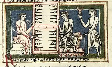 Medieval illustration of tabula players from the 13th century Carmina Burana.