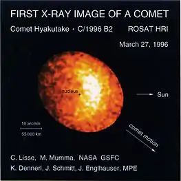 Comet Hyakutake (X-ray, ROSAT satellite)