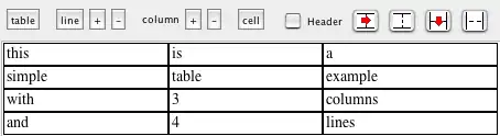 editing an XML file in a graphical editor