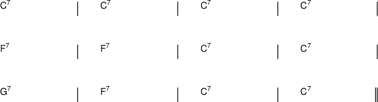 
{
\new ChordNames \with {
  \override BarLine #'bar-extent = #'(-2 . 2)
  \consists "Bar_engraver"
}
\chordmode {
  \override Score.BarNumber.break-visibility = ##(#f #f #f)
  \set Score.tempoHideNote = ##t \tempo 1 = 60
  c1:7 | c:7 | c:7 | c:7 | \break
  f:7 | f:7 | c:7 | c:7 |  \break
  g:7 | f:7 | c:7 | c:7 \bar "||"
} }
