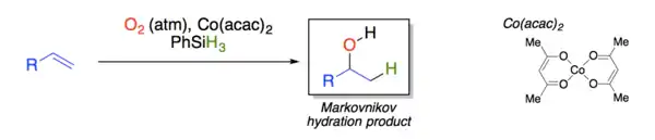 General scheme of Mukaiyama hydration