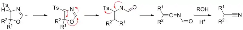 Mechanism for the Van Lausen reaction