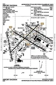 FAA airport diagram