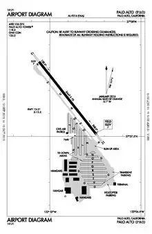 Diagram of Palo Alto Airport