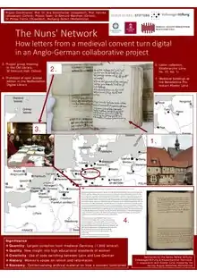 The four fields show 1. The Abbey of Lüne, 2. One of the medieval letter books, 2. Members of the project group working on the edition (from left to right: Edmund Wareham, Lena Vosding, Eva Schlotheuber, Torsten Schaßan), 4. The open access online edition. The underlying map shows the Hanseatic League around 1400.