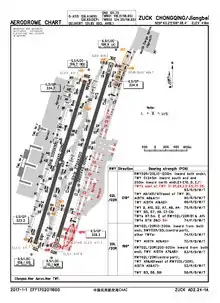 CAAC airport chart (accurate as of 2016)