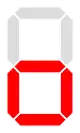 Unusual appearance of the digit zero on seven-segment displays