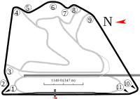 "Outer Circuit" Used in F1 for 2020.