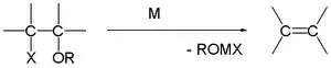 Boord olefin synthesis, X = Br, I, M = Mg, Zn