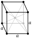 Bodycentredcubic crystal structure for caesium