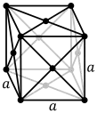 Face-centered cubic crystal structure for lead