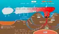 This diagram shows the chemical movement at a deep sea vent on the ocean floor.