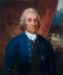 Portrait of Swedenborg by Carl Frederik von Breda.