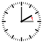 Diagram of a clock showing a transition from 03:00 to 02:00