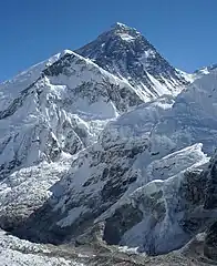 1. The summit of Mount Everest, the highest point on Earth