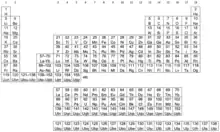 unquadbium is in the 142 spot