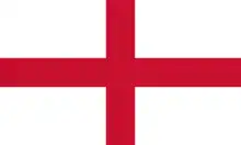 England