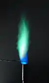 Flame test for copper