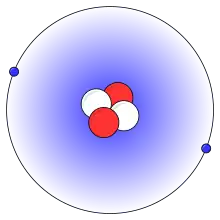 Two red balls and two white balls are in the middle. Two smaller blue balls are on a circle around them.