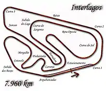 Interlagos 1973 layout