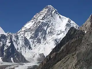 K2 Mountain