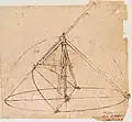 A parabolic compass.