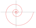 logarithmic spiral