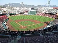 The field at Mazda Stadium