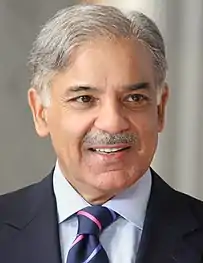 Shehbaz Sharif(PML-N)from Punjab