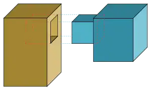 Mortise and tenon joint