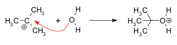 Recombination of carbocation with nucleophile