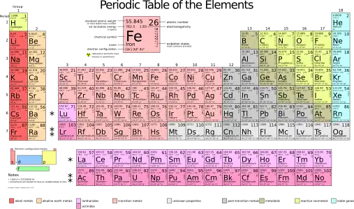 Periodic_table_large