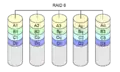 RAID 6 is similar to RAID 5, but it calculates two different checksums. This allows for two disks to fail, without data loss.