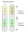 A Matrix RAID setup.