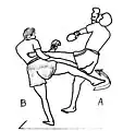 The counterattack in circular on the support leg, after a seizing of leg.