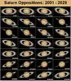 How Saturn's rings appear to us over the 29 years it takes Saturn to orbit the sun