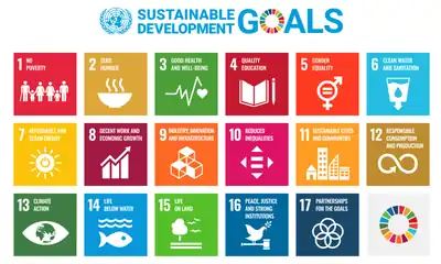 Sustainable Development Goals