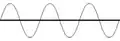 Transverse wave