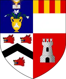 Coat of arms of the University of Aberdeen