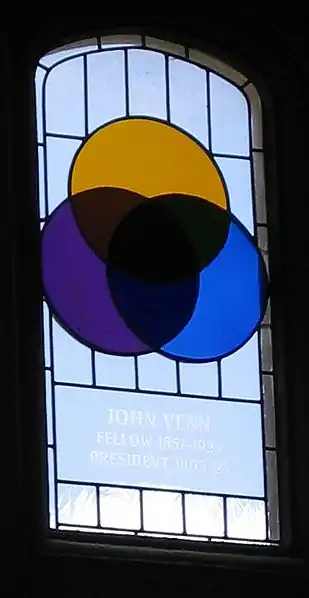 Stained glass window in Cambridge, where John Venn studied. It shows a Venn diagram.