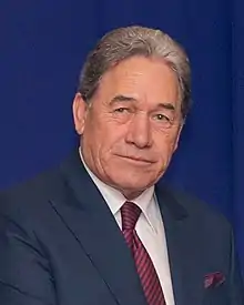 Deputy Prime MinisterWinston Peters(NZ First)from Northland